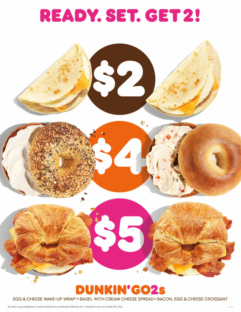Dunkin’ Breakfast Menu Delights: Jumpstart Your Day!